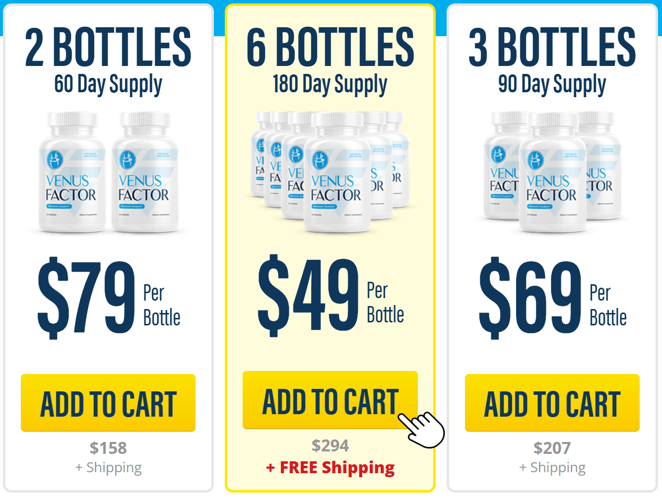 Venus Factor Price